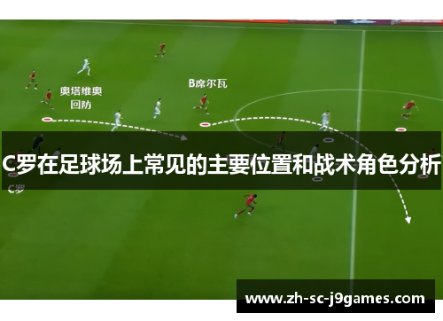 C罗在足球场上常见的主要位置和战术角色分析