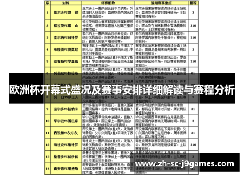 欧洲杯开幕式盛况及赛事安排详细解读与赛程分析
