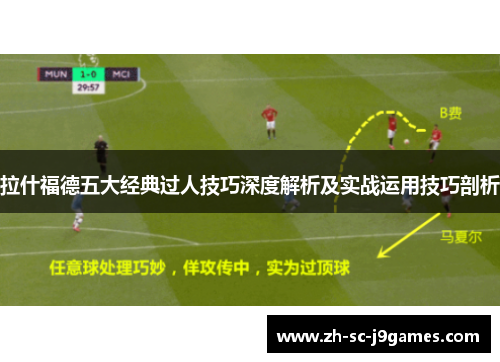 拉什福德五大经典过人技巧深度解析及实战运用技巧剖析