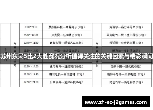 苏州东吴5比2大胜赛况分析值得关注的关键因素与精彩瞬间