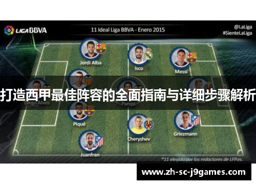 打造西甲最佳阵容的全面指南与详细步骤解析