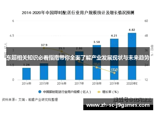 东超相关知识必看指南带你全面了解产业发展现状与未来趋势