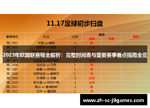 2023年欧国联赛程全解析:完整时间表与重要赛事看点指南全览 2023年欧国联赛程全解析:完整时间表与重要赛事看点指南全览