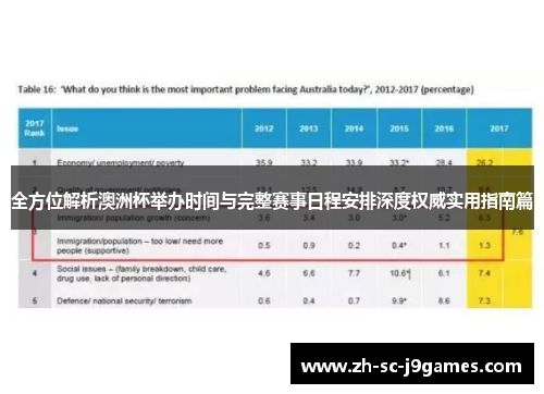 全方位解析澳洲杯举办时间与完整赛事日程安排深度权威实用指南篇
