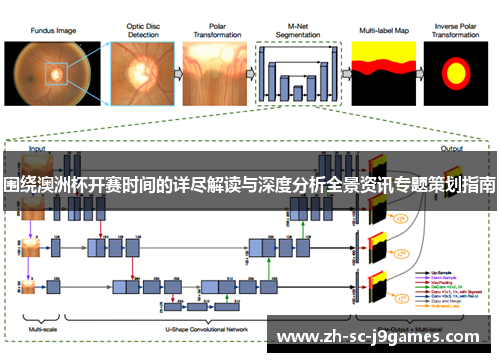 围绕澳洲杯开赛时间的详尽解读与深度分析全景资讯专题策划指南