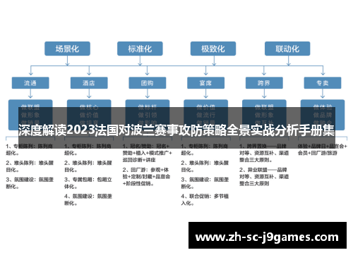 深度解读2023法国对波兰赛事攻防策略全景实战分析手册集