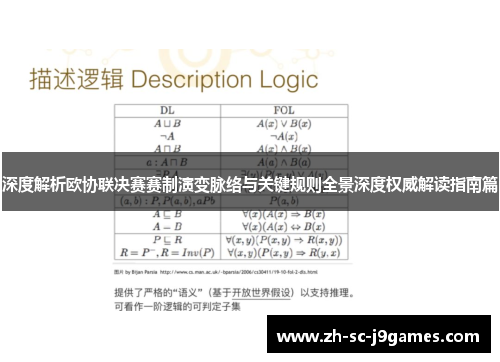 深度解析欧协联决赛赛制演变脉络与关键规则全景深度权威解读指南篇