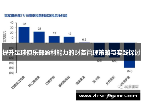 提升足球俱乐部盈利能力的财务管理策略与实践探讨