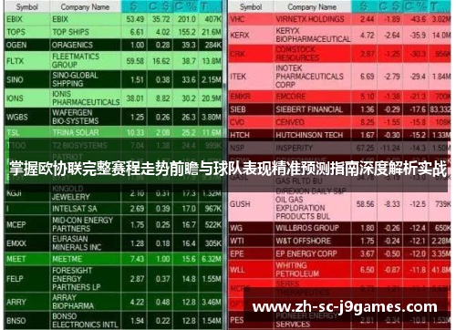掌握欧协联完整赛程走势前瞻与球队表现精准预测指南深度解析实战